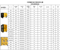 机械静电光解复合式餐饮业油烟净化设备