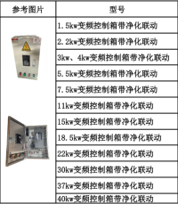 变频控制箱带净化联动