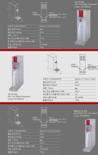 即开1代