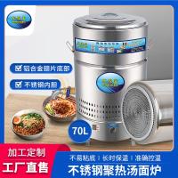 商用不锈钢煮面炉大容量快速燃气电热煮面桶保温多功能煮面桶厂家