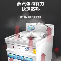 多功能燃气单头豪华快速煮面炉不锈钢大容量防干烧汤桶煮面桶粉面