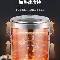 商用不锈钢煮面炉大容量快速燃气电热煮面桶保温多功能煮面桶厂家