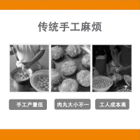 狮子头机