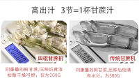 四辊甘蔗榨汁机