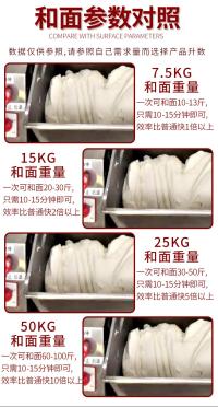精装和面机